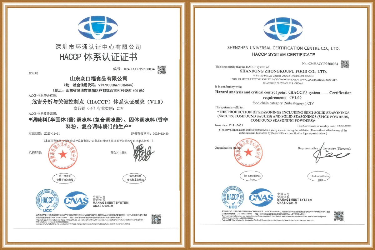 Food Production License (SC)